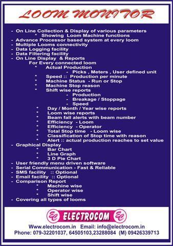 Production Data Monitor