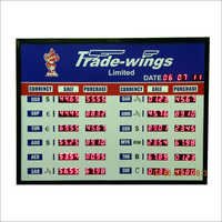 Led Interest Rate Boards