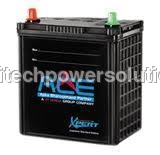 Home Inverter Battery