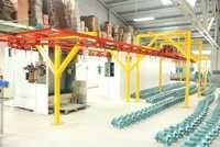 Conveyor Painting Plants