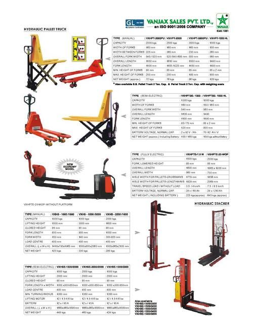 Lifting Equipment Manufacturers, Lifting Equipment Suppliers Exporters