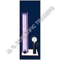 Boyle's Law Apparatus