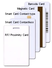 Smart Card Smart Card