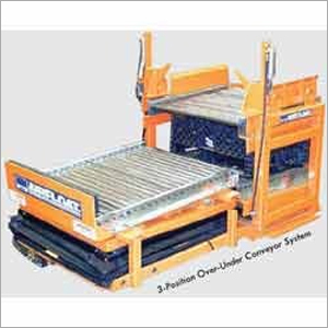 Automated Conveyor Systems