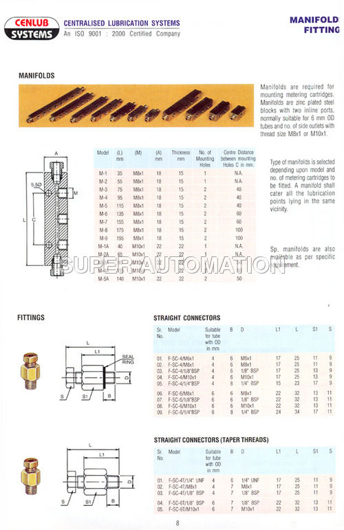 Aluminum Manifold Fittings