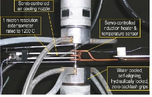 Thermomechanical Fatigue Testing System