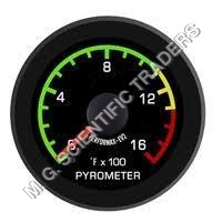 Fergusson's Pyrometer