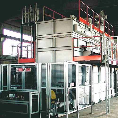 Industrial Furnaces