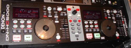 Controllers for Softwares