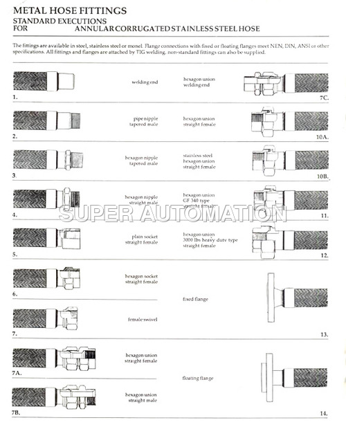 Hose Pipe Fittings