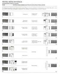Hose Pipe Fittings - Stainless Steel Material, Black Color | Durable And Corrosion-resistant Design For Reliable Performance