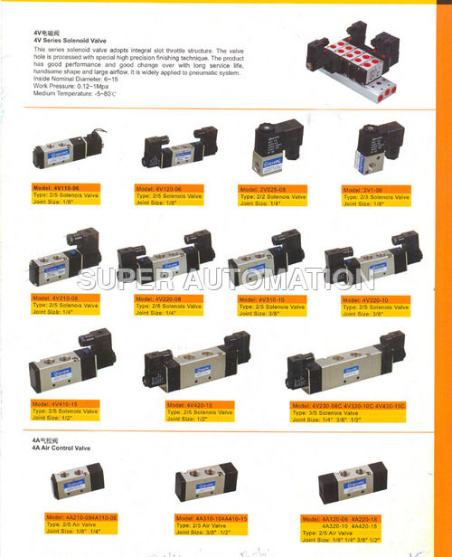 solenoid valve