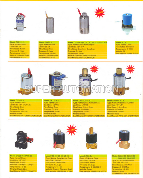 Pneumatic solenoid valve