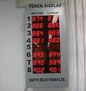 Queue Management Systems