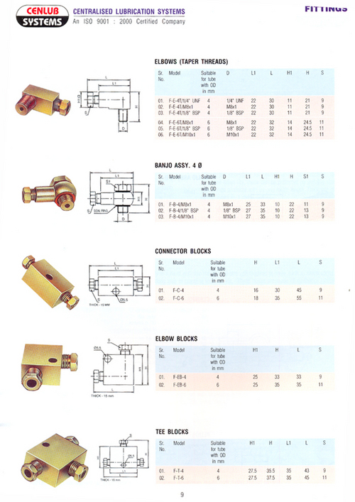 Centralised Lubrication Systems