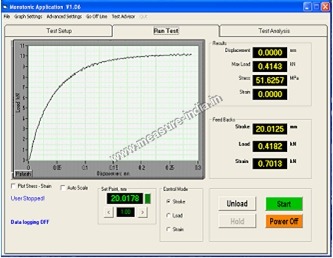 Compression Application Software