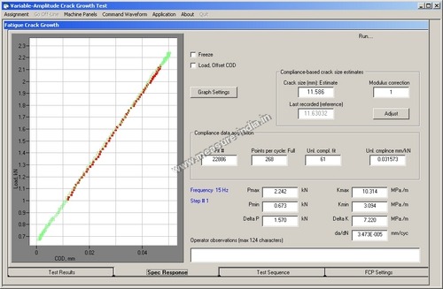 VAFCP Application Software