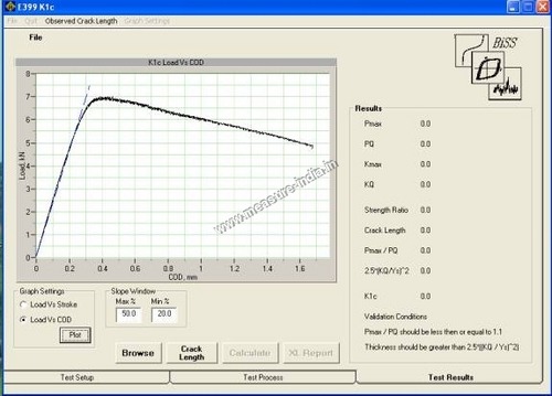 Linear Elastic Fracture Toughness Application