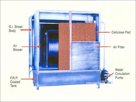 Long Cooler