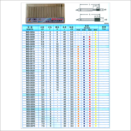 Diamond Internal Grinding Wheels