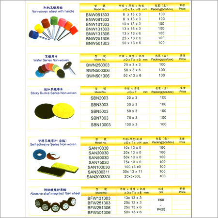 Non-Woven Wheel With Handle
