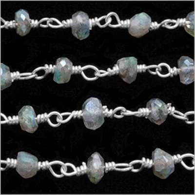Labradorite Silver Wire Wrapped Chain