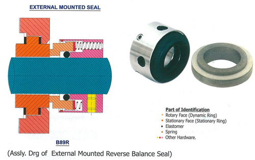 seal design