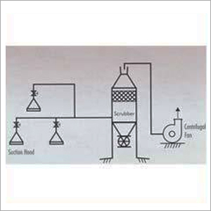 Fume Exhaust Systems