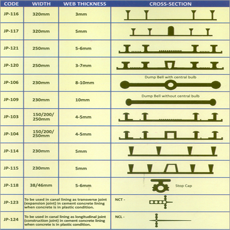 External Surface Kicker