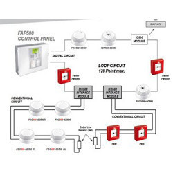 Hybrid Fire Alarm