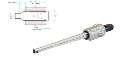 Industrial Boiler Tube Expander