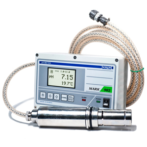 Portable Temperature Analyzer