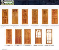 Fire Retardant Doors