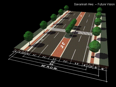 Road Design