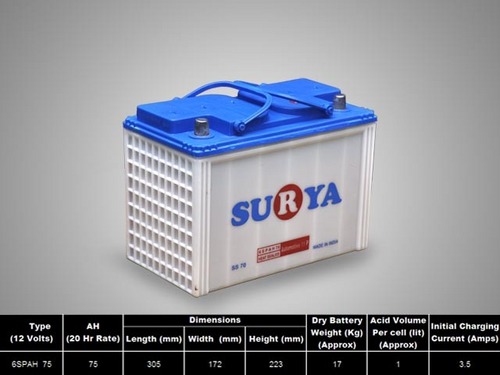 Automotive Batteries - Acid, Plastic, 12V | Durable, Heat Resistant, High Power, Long Life, Superior Load Capacity, Various Sizes