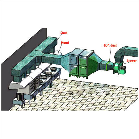 Central Air Conditioning Ventilation System