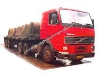 Electronic Lorry Weighbridge