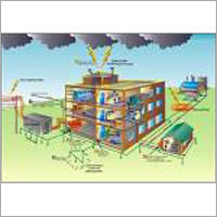 Earthing Services