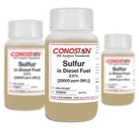 SULFUR-IN-DIESEL FUEL REFERANCE STANDARDS