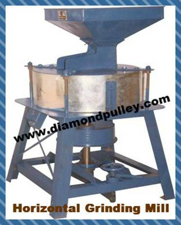 HORIZONTAL GRINDING MILL