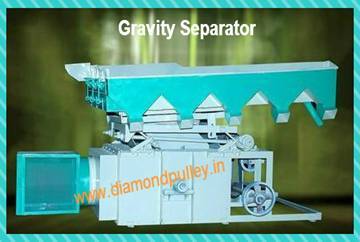 GRAVITY SEPARATOR