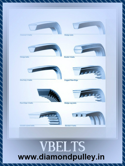 INDUSTRIAL BELTS