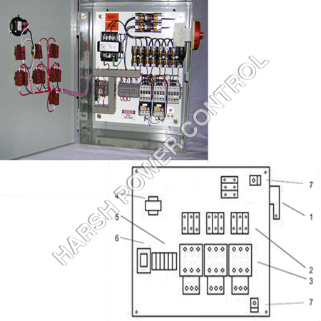 Motor Panel
