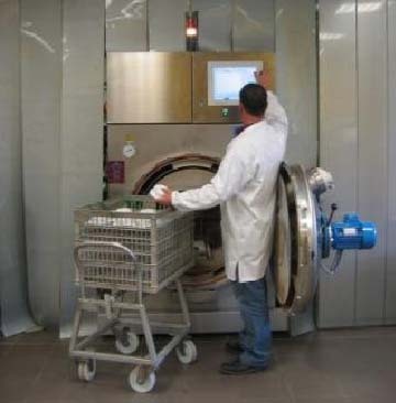 R & D Retort