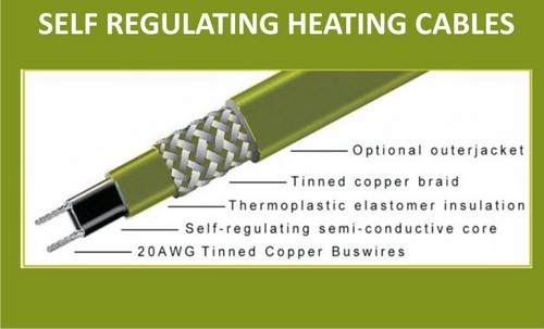 Self  Regulating Heating Cables