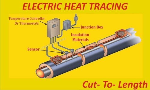 Electric Heat Tracers