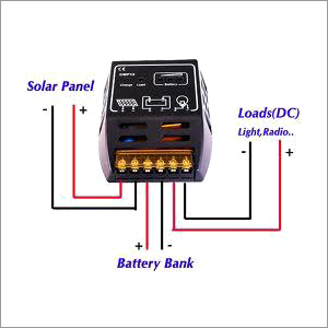 Solar Charge Controllers