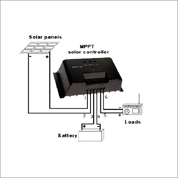 Solar Power Charge Controllers
