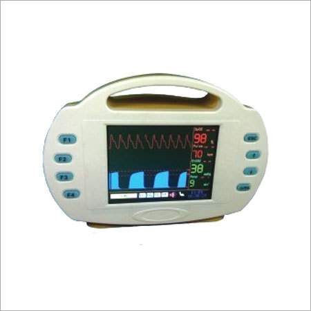 End Tidal Carbon Dioxide Monitoring