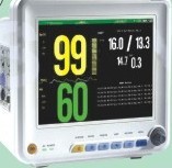 Multiparameter Monitor